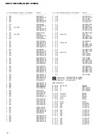 Предварительный просмотр 74 страницы Pioneer DEH-P945R Service Manual