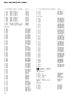 Предварительный просмотр 76 страницы Pioneer DEH-P945R Service Manual