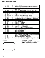 Предварительный просмотр 84 страницы Pioneer DEH-P945R Service Manual