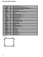 Предварительный просмотр 88 страницы Pioneer DEH-P945R Service Manual