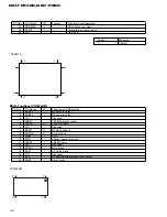 Предварительный просмотр 90 страницы Pioneer DEH-P945R Service Manual