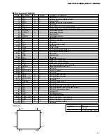 Предварительный просмотр 91 страницы Pioneer DEH-P945R Service Manual