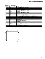 Предварительный просмотр 93 страницы Pioneer DEH-P945R Service Manual