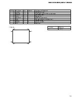 Предварительный просмотр 95 страницы Pioneer DEH-P945R Service Manual