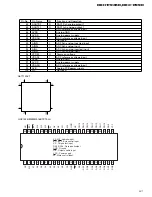 Предварительный просмотр 97 страницы Pioneer DEH-P945R Service Manual