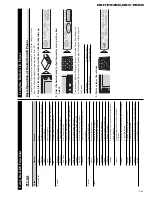 Предварительный просмотр 119 страницы Pioneer DEH-P945R Service Manual