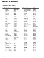 Preview for 12 page of Pioneer DEH-P946 Service Manual