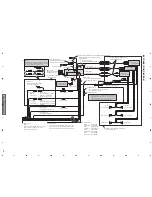 Preview for 95 page of Pioneer DEH-P9600MP Service Manual