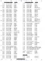 Preview for 62 page of Pioneer DEH-P9800BT - Radio / CD Service Manual