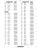 Preview for 71 page of Pioneer DEH-P9800BT - Radio / CD Service Manual