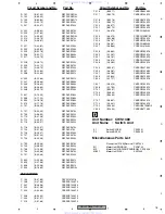 Preview for 75 page of Pioneer DEH-P9800BT - Radio / CD Service Manual