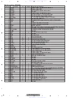 Preview for 98 page of Pioneer DEH-P9800BT - Radio / CD Service Manual