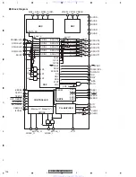 Preview for 104 page of Pioneer DEH-P9800BT - Radio / CD Service Manual