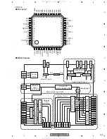 Preview for 105 page of Pioneer DEH-P9800BT - Radio / CD Service Manual