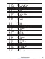 Preview for 109 page of Pioneer DEH-P9800BT - Radio / CD Service Manual