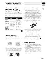 Предварительный просмотр 103 страницы Pioneer DEH-P980BT - Premier Radio / CD Operation Manual