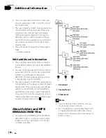 Предварительный просмотр 106 страницы Pioneer DEH-P980BT - Premier Radio / CD Operation Manual