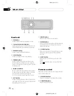 Preview for 12 page of Pioneer DEH-P9850BT Operation Manual