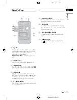 Preview for 13 page of Pioneer DEH-P9850BT Operation Manual