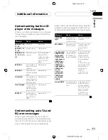 Preview for 93 page of Pioneer DEH-P9850BT Operation Manual