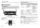 Preview for 4 page of Pioneer DEH-S010UB Owner'S Manual