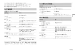 Preview for 25 page of Pioneer DEH-S1050UB Owner'S Manual