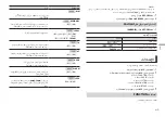 Preview for 41 page of Pioneer DEH-S1050UB Owner'S Manual