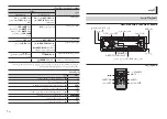 Preview for 46 page of Pioneer DEH-S1050UB Owner'S Manual