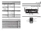 Preview for 63 page of Pioneer DEH-S1050UB Owner'S Manual