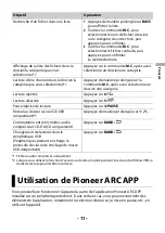 Preview for 31 page of Pioneer DEH-S1100UB Operation Manual