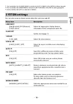 Preview for 16 page of Pioneer DEH-S110UB Operation Manual