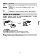 Preview for 53 page of Pioneer DEH-S110UB Operation Manual