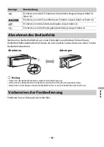 Preview for 104 page of Pioneer DEH-S110UB Operation Manual