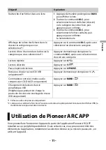 Предварительный просмотр 31 страницы Pioneer DEH-S1200UB Operation Manual