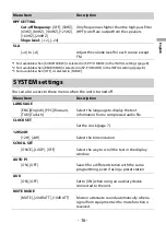 Preview for 16 page of Pioneer DEH-S120UB Operation Manual