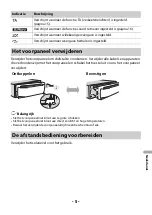 Preview for 130 page of Pioneer DEH-S120UB Operation Manual