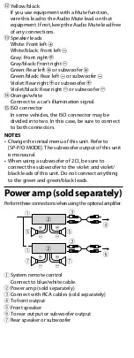 Предварительный просмотр 5 страницы Pioneer DEH-S210UI Quick Start Manual