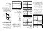 Предварительный просмотр 38 страницы Pioneer DEH-S2150UI Owner'S Manual