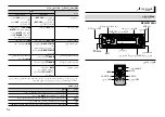 Предварительный просмотр 70 страницы Pioneer DEH-S2150UI Owner'S Manual