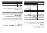 Preview for 26 page of Pioneer DEH-S2250UI Quick Start Manual