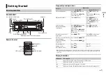 Preview for 3 page of Pioneer DEH-S3090BT Owner'S Manual