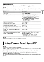 Preview for 18 page of Pioneer DEH-S31BT Operation Manual