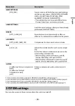 Preview for 26 page of Pioneer DEH-S31BT Operation Manual