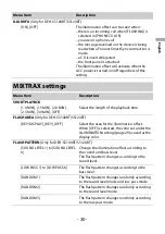 Preview for 30 page of Pioneer DEH-S31BT Operation Manual