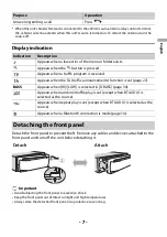 Предварительный просмотр 7 страницы Pioneer DEH-S4000BT Owner'S Manual