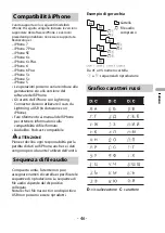 Предварительный просмотр 145 страницы Pioneer DEH-S4000BT Owner'S Manual