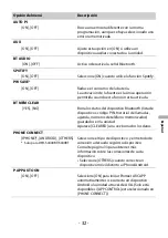 Предварительный просмотр 179 страницы Pioneer DEH-S4000BT Owner'S Manual