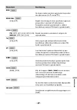 Предварительный просмотр 276 страницы Pioneer DEH-S4000BT Owner'S Manual