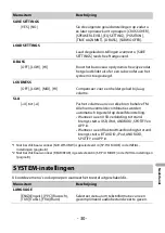 Предварительный просмотр 279 страницы Pioneer DEH-S4000BT Owner'S Manual