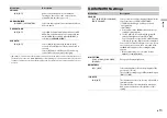 Preview for 13 page of Pioneer DEH-S400DAB Owner'S Manual